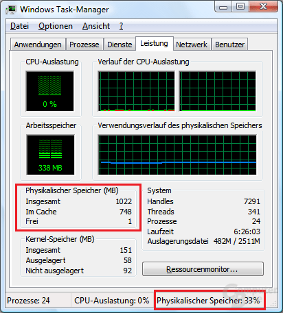 Superfetch im Taskmanager