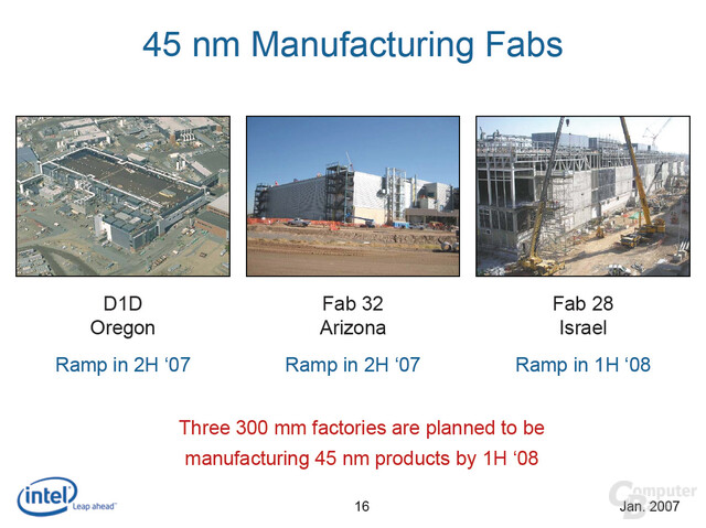 Intels Fabs zur Fertigung von 45 nm (noch ohne Fab 11x)