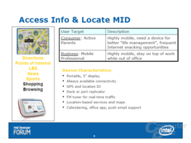 IDF: 2008 Mobile Internet Device Overview