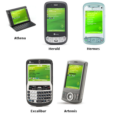 Kostenlose Windows Mobile 6.0-Upgrades erscheinen für diese Geräte