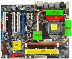 Asus P5K3 Deluxe - DDR3-1066 - Wärmebild Idle