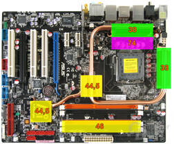 Asus P5K3 Deluxe - DDR3-1066 - Wärmebild Last