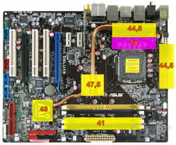 Asus P5K Deluxe - DDR2-800 - Wärmebild Idle