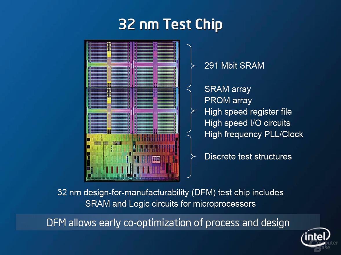 Intels 32nm Testchip im Detail