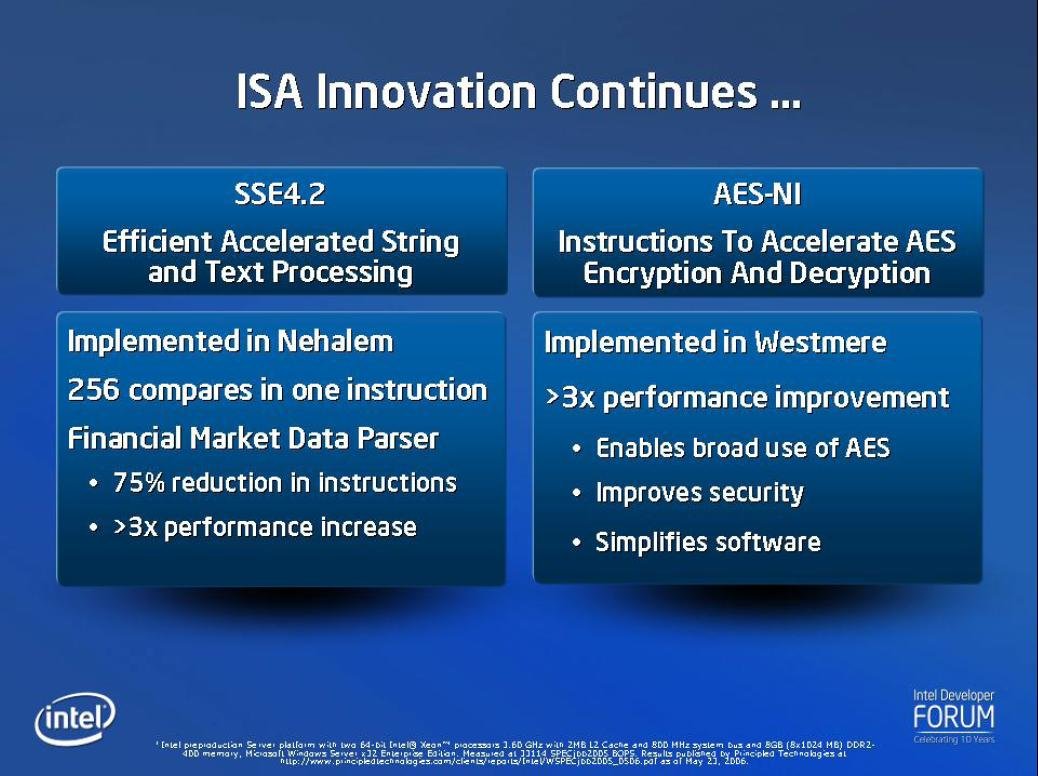 SSE4.2 für Nehalem und AES New Instructions (AES-NI) mit Westmere