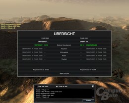 WiC – Multiplayer