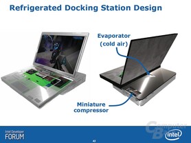 IDF: Kompressorkühlung für Notebooks