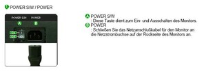 Samsung SyncMaster 245T - Netzteil integriert