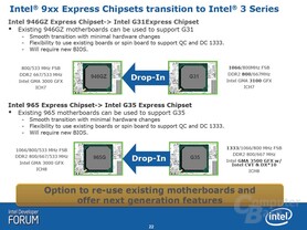 Intel Bearlake-Chipsätze – P35 und G31 sind abwärtskompatibel