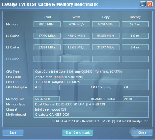 Everest-Speicherbenchmark mit dem QX9650