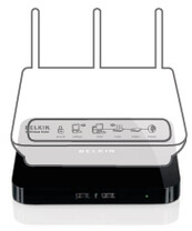 Zum Router passendes Design zur Platzersparnis