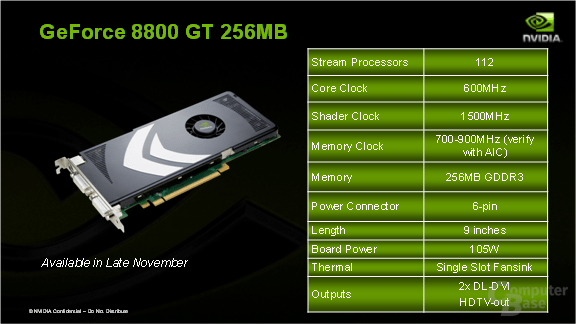 GeForce 8800 GT 256 MB