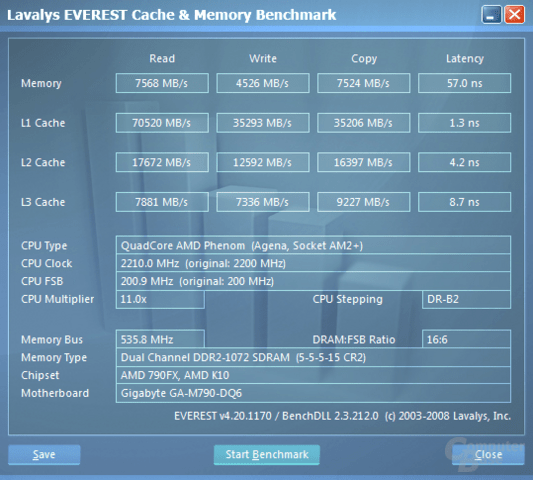 Phenom 9550 (TLB-Fix aus)