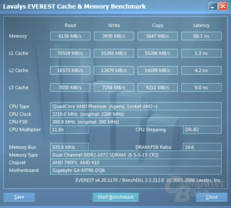 Phenom 9500 (TLB-Fix ein)