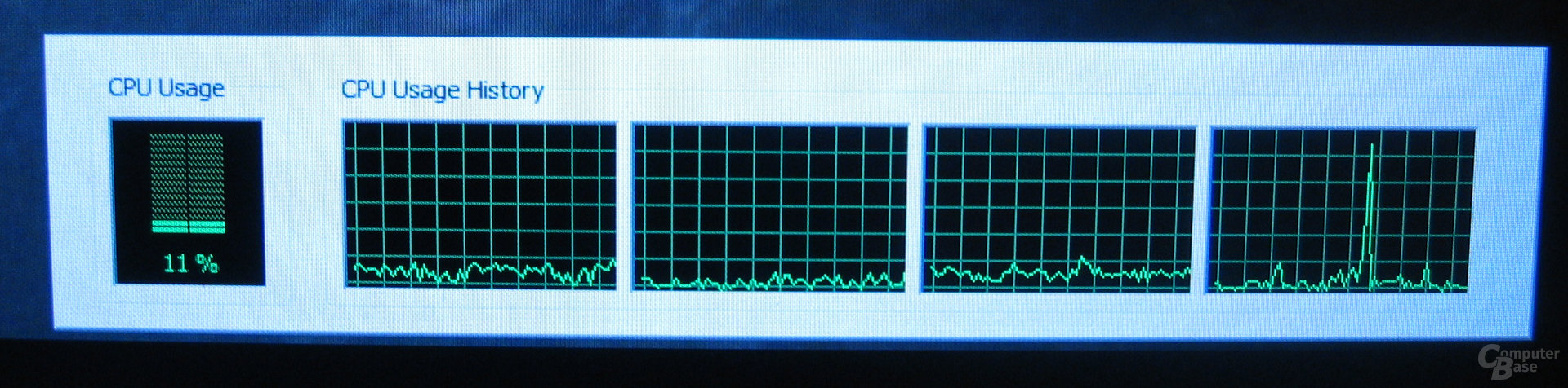 Energiebedarf „Spider-Plattform“ CPU-Last