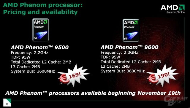 Preisgestaltung des AMD Phenom