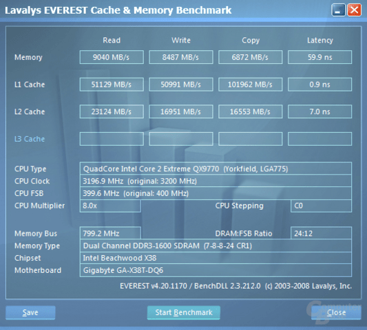 Intel Core 2 Extreme QX9770