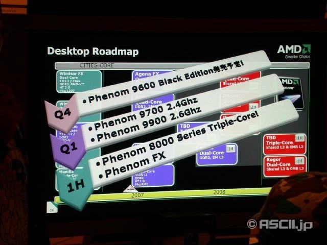 AMD-Roadmap