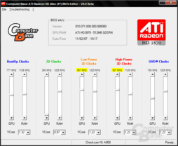 ComputerBase ATi BIOS-Editor