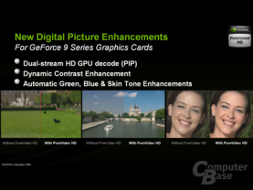 PureVideoHD
