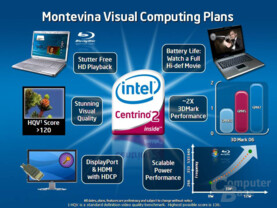 Centrino 2/Montevina Überblick – CeBIT 2008