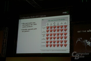 ATi Catalyst 8.3
