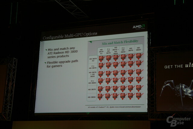 ATi Catalyst 8.3