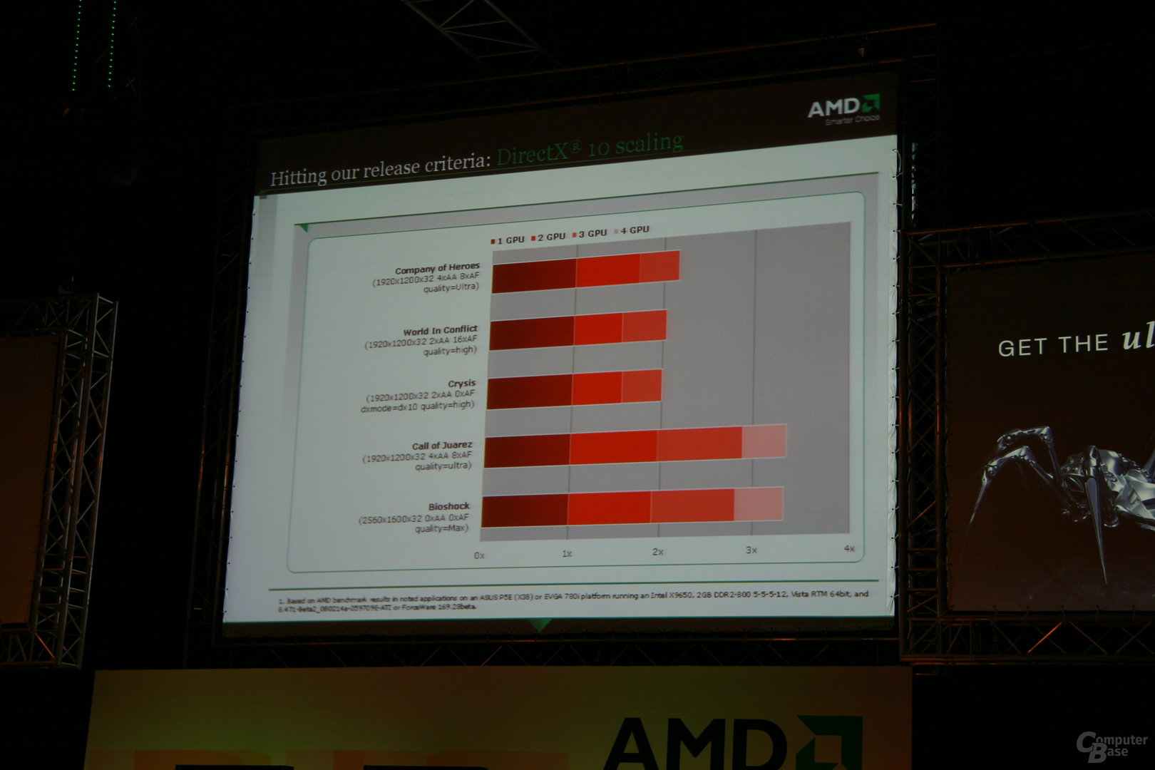ATi Catalyst 8.3