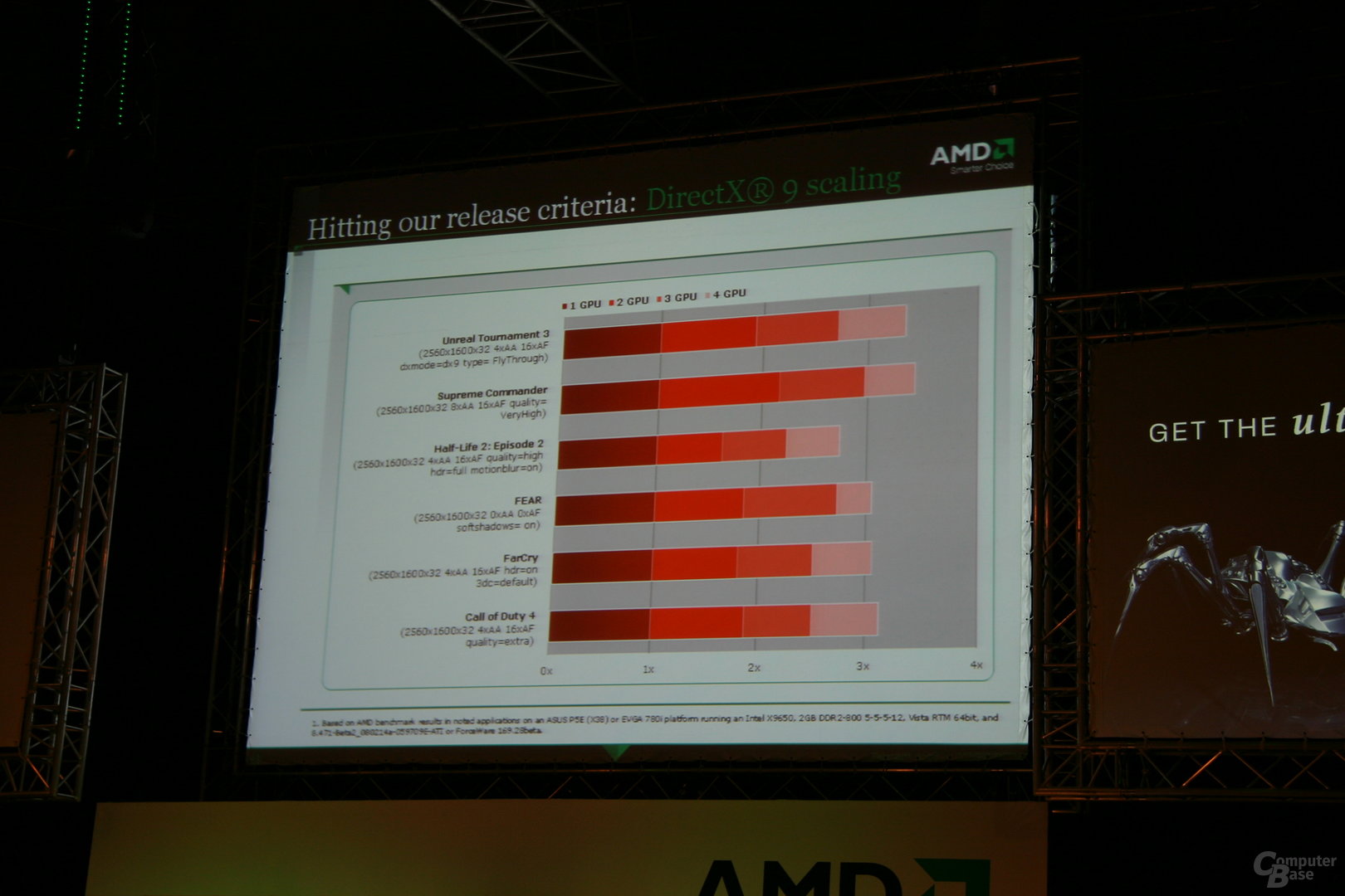 ATi Catalyst 8.3