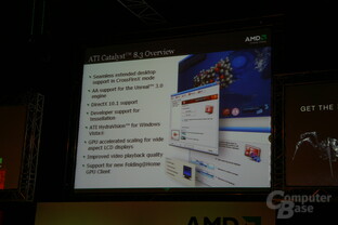 ATi Catalyst 8.3