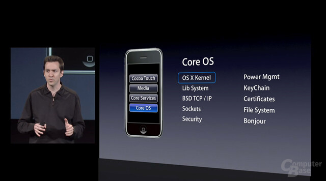 iPhone SDK