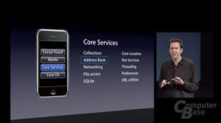 iPhone SDK