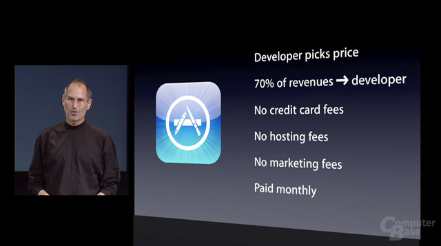 Apple iPhone App Store
