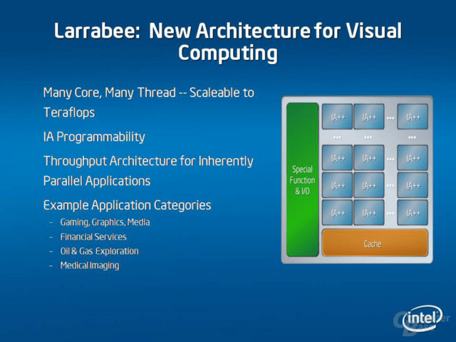 Intel Larrabee Overview