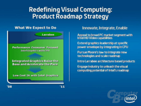 Intel Larrabee Positionierung