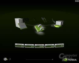System Monitor