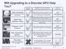 Intel: Why the CPU is a better upgrade for mainstream users