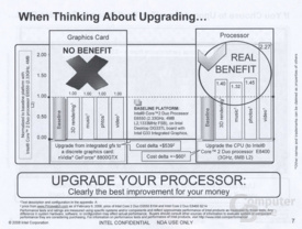 Intel: Why the CPU is a better upgrade for mainstream users