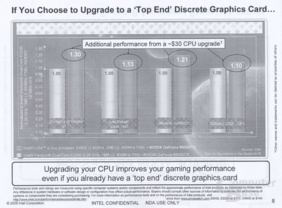 Intel: Why the CPU is a better upgrade for mainstream users