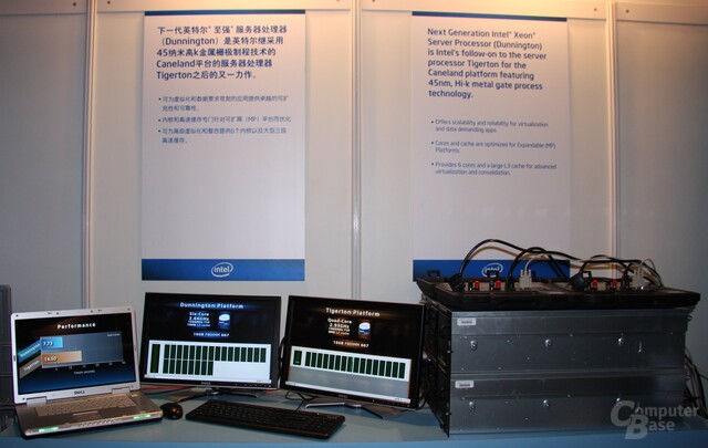 Intel 2,66 GHz 6-Core-Dunnington vs. 2,93 GHz Quad-Core-Tigerton