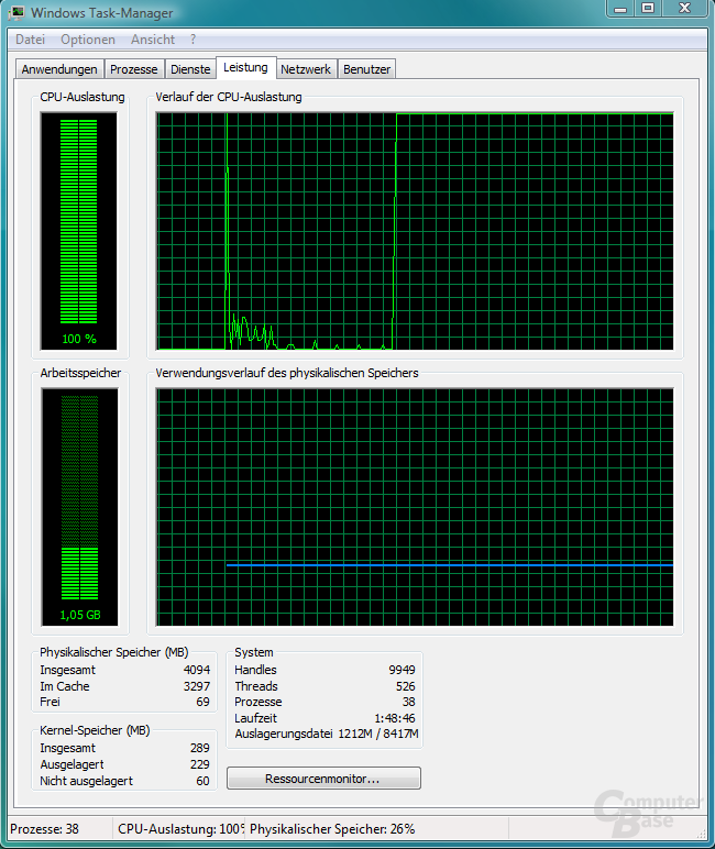 1 CPU-Kern