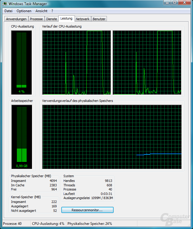 2 CPU-Kern