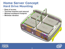 Intel SS4200-E – Befestigung