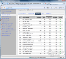 QNAP TS-409 Pro – Web-Interface