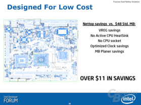 Intel Nettops (IDF Spring 2008)