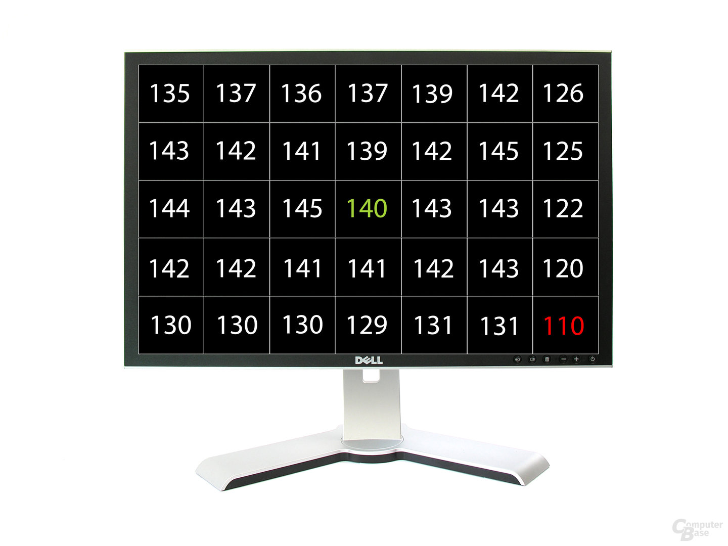 Helligkeitsmessungen des Dell UltraSharp 2408WFP