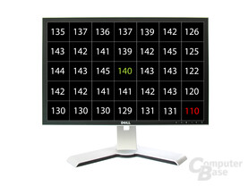 Helligkeitsmessungen des Dell UltraSharp 2408WFP