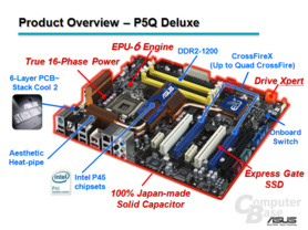 Asus P5Q Deluxe
