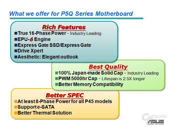 Asus P5Q-Serie