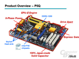 Asus P5Q